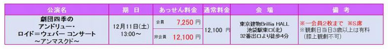 劇団四季のアンドリュー・ロイド＝ウェバー　コンサート～アンマスクド～ 料金表