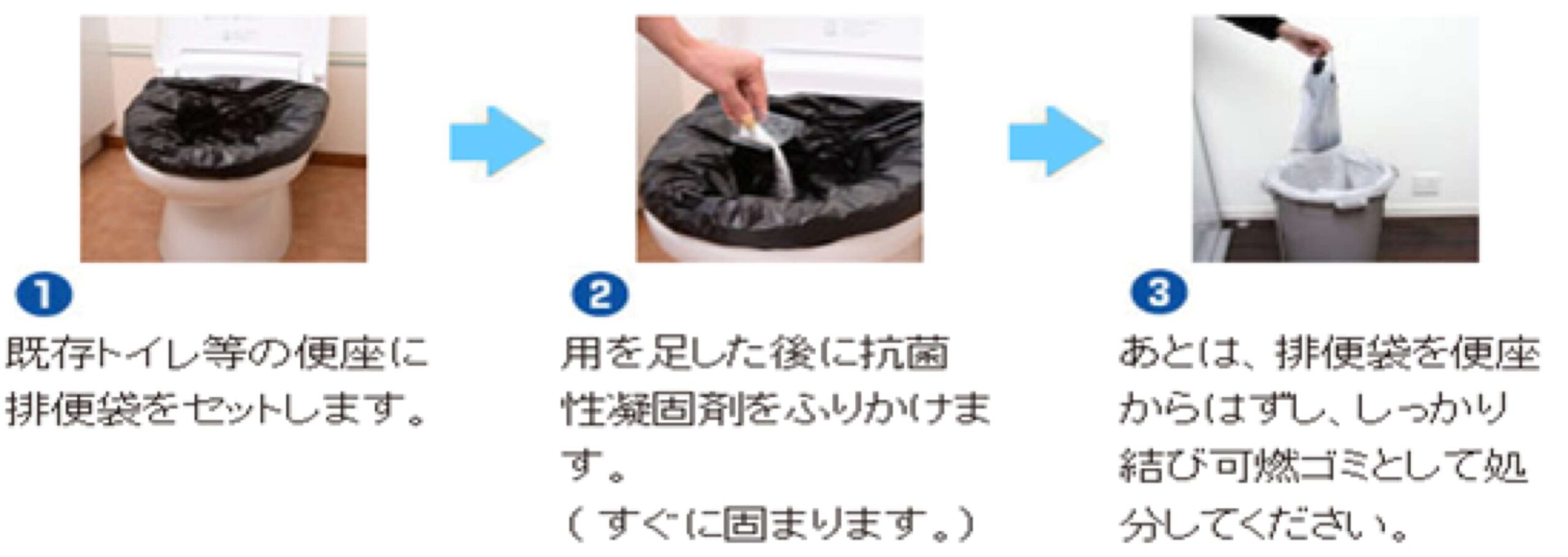 マイレットminiの使い方
